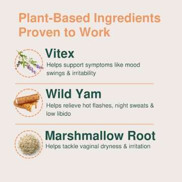 Glow Botanica | Wild Yam Cream for Perimenopause & Menopause Relief - Hormone-Free Topical Supplement for Hot Flashes & Night Sweats -1 Month Supply