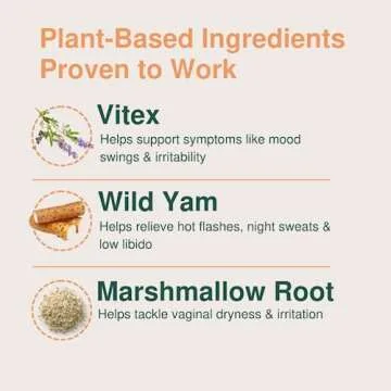 Glow Botanica | Wild Yam Cream for Perimenopause & Menopause Relief - Hormone-Free Topical Supplement for Hot Flashes & Night Sweats -1 Month Supply