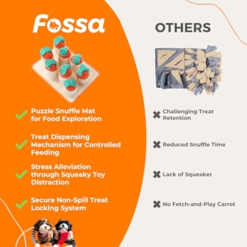 Interactive Treat Puzzle Mat for Small and Medium Dogs