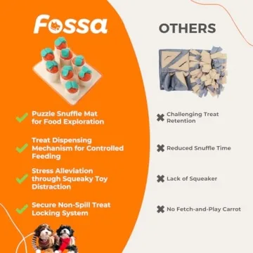 Interactive Treat Puzzle Mat for Small and Medium Dogs