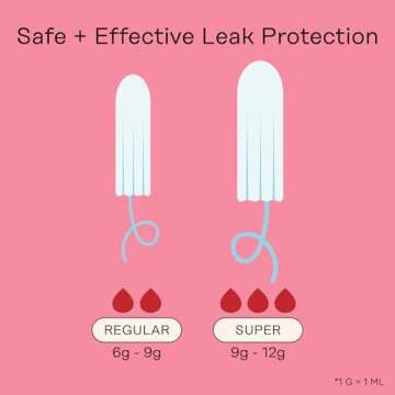 The Honey Pot Company - Super Absorbency - 100% Organic Tampons w/Bio Plastic Applicator - Feminine ...