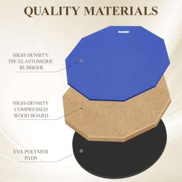 GrowDaily Drum Practice Pad Set with Stand and Sticks