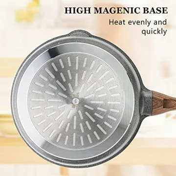 SENSARTE Nonstick Deep Frying Pan - Induction Compatible