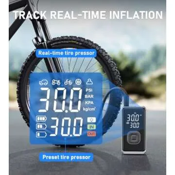 Pumptiva Tire Inflator 150 PSI Cordless Air Compressor