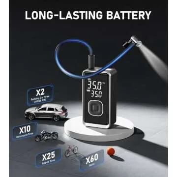 Pumptiva Tire Inflator 150 PSI Cordless Air Compressor