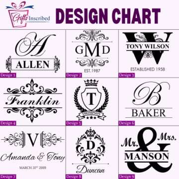 Personalized Whiskey Glass - Custom Engraved Whiskey Gift for Any Occasion