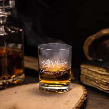 Personalized Whiskey Glass – Custom Engraved Gifts for Him