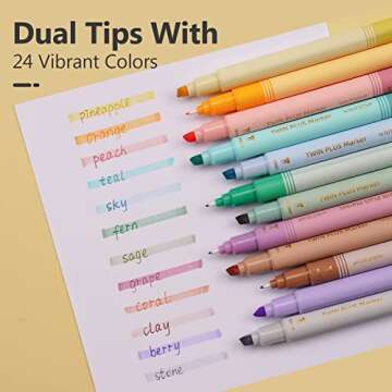 WRITECH Dual Tip Highlighter Markers: Aesthetic Fine & Chisel Tip Pastel Vintage Marker Multicolor Pens Pack No Bleed & Smear for Bible Highlighting Journaling, Assorted Colors 12ct