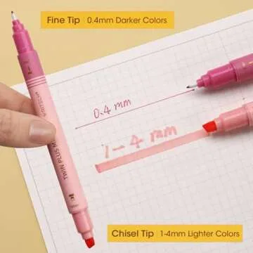 WRITECH No Bleed Dual Tip Highlighter Markers in Pastel Colors