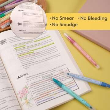 WRITECH Dual Tip Highlighter Markers: Aesthetic Fine & Chisel Tip Pastel Vintage Marker Multicolor Pens Pack No Bleed & Smear for Bible Highlighting Journaling, Assorted Colors 12ct