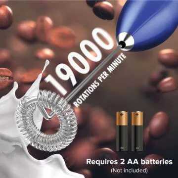 PowerLix Handheld Milk Frother Battery Operated Foam Maker