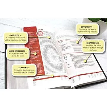 NIV Life Application Study Bible, Personal Size, Leathersoft