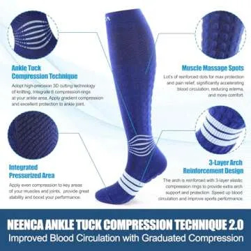 NEENCA Compression Socks for Women&Men, 20-30mmHg Knee High Graduated Stockings for All Day Wear, Better Blood Flow, Swelling