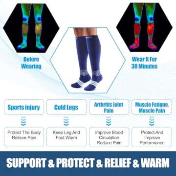 NEENCA Compression Socks for Women&Men, 20-30mmHg Knee High Graduated Stockings for All Day Wear, Better Blood Flow, Swelling
