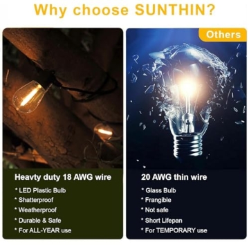 SUNTHIN Outdoor String Lights - 48FT Shatterproof Bulbs