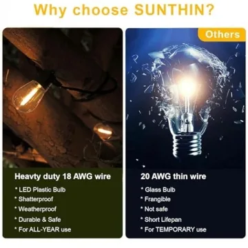 SUNTHIN Outdoor String Lights - 48FT Shatterproof Bulbs