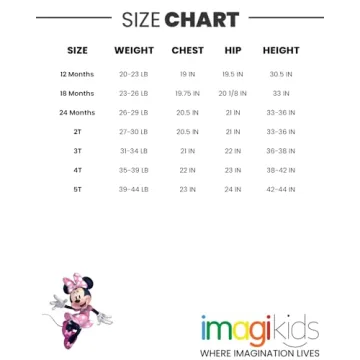 Disney Toddler Girls Mickey Mouse Peplum T-Shirt Set