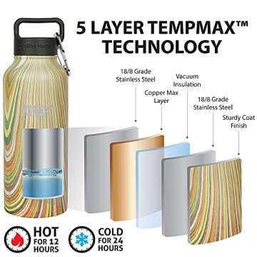 Healthy Human Stainless Steel Water Bottle | Double Walled Vacuum Insulated Water Thermos for Adults | Eco-Friendly Travel Bottles with Leak Proof Lid (Wood Stock, 21 oz/ 621 ML)