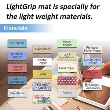 DOOHALO Cutting Mat for Cricut and Cricut Explore Air2/One Smart Cutting Maker Machine Expression 12 X 12 inch 3 Pack Replacement Variety Adhesive Vinyl Mats Lightgrip Standardgrip Stronggrip