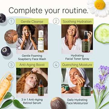 Tree to Tub Sensitive Skin Face Wash for Dry Skin - Fragrance Free Gentle Face Cleanser for Women & Men, Unscented Hydrating Foaming Facial Cleanser, Daily Face Soap w/All Natural Organic Aloe Vera