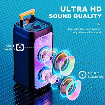 HWWR Karaoke Machine with 2 Wireless Microphones, Big Bluetooth Party Speaker for Adults, PA System ...