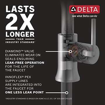 DELTA 567LF-BLMPU Ara Single Hole, 1.2 GPM Water Flow, Matte Black