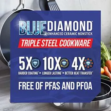 Blue Diamond Ceramic Nonstick Cookware Set for All Stovetops