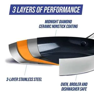 Blue Diamond Ceramic Nonstick Cookware Set for All Stovetops