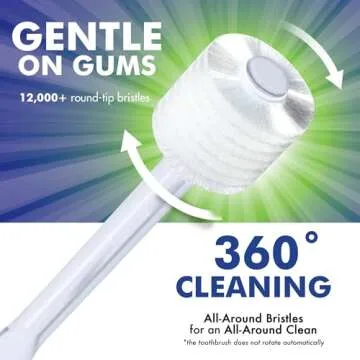 Brilliant Oral Care Toothbrush with 15,000 Micro Bristles