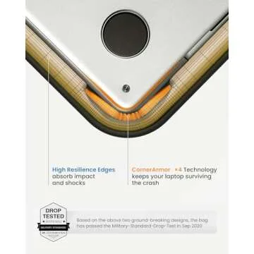 tomtoc 360 Protective Puffy Laptop Sleeve for 14-inch MacBook Pro M4/M3/M2/M1 Pro/Max A3112 A3401 A3185 A2992 A2918 A2779 2024, 13.5/13.8-inch Surface Laptop 7(Copilot+ PC)/6/5/4/3, Quilted Design