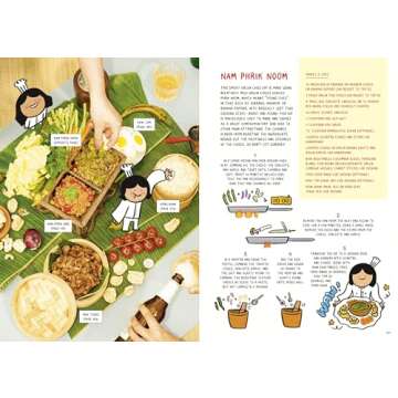 Noodles, Rice, and Everything Spice: A Thai Comic Book Cookbook