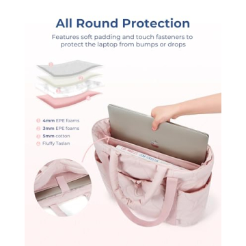BAGSMART Puffer Tote Bag Lightweight Quilted Travel Work