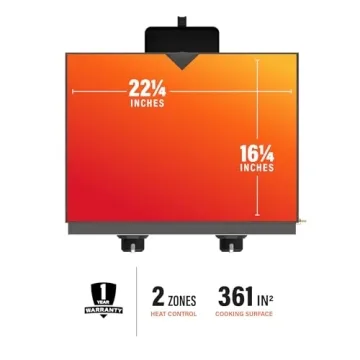 Blackstone 1666 22” Tabletop Griddle with Stainless Steel Faceplate, Powder Coated Steel, Black