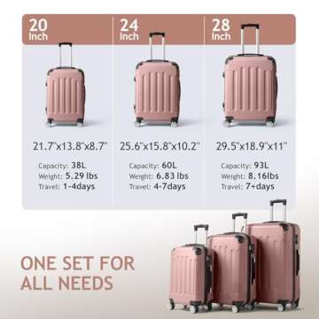 Karl home 3-Piece Luggage Set Travel Lightweight Suitcases with Rolling Wheels, TSA lock & Moulded Corner, Carry on Luggages for Business, Trip, Rose Gold (20"/24"/28")
