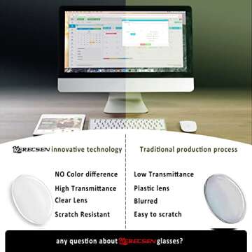 Kerecsen Reading Glasses 6-Pack Colorful Durable Readers