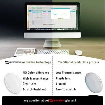 Kerecsen Reading Glasses 6-Pack Colorful Durable Readers