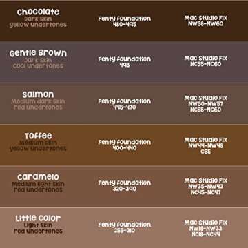 EVERYTHING CROPOVER V-Cut Skintone Glitter Fishnet Stockings | VCut Carnival Tights for Black and Brown Skin Women | Chocolate One Size (Medium Hole)