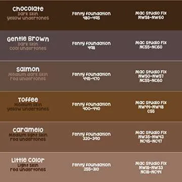 EVERYTHING CROPOVER V-Cut Skintone Glitter Fishnet Stockings | VCut Carnival Tights for Black and Brown Skin Women | Chocolate One Size (Medium Hole)