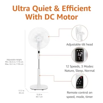 Amazon Basics 16-Inch Pedestal Fan with Remote Control
