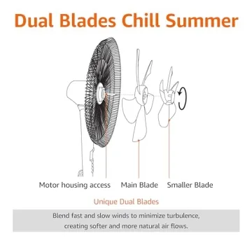 Amazon Basics 16-Inch Pedestal Fan with Remote Control