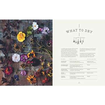 Everlastings: How to Grow, Harvest and Create with Dried Flowers