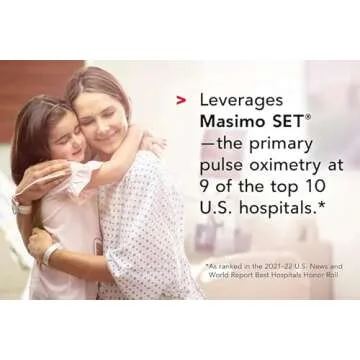 Masimo MightySat Pulse Oximeter - Accurate Health Monitoring