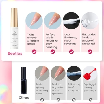 Beetles Gel Polish Set 12 Colors for Stunning Nail Art