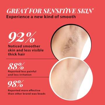 Complete Home Waxing Kit for Women: For Face Brazilian Eyebrow Bikini Leg & Sensitive Skin Hair Remo...