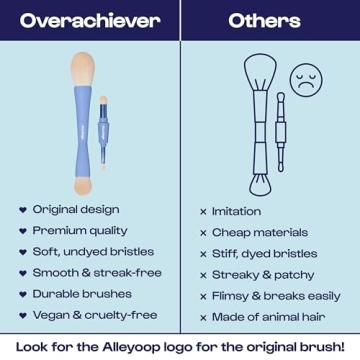 Alleyoop 4-in-1 Vegan Makeup Brush for Travel & Daily Use