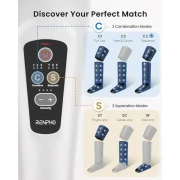 RENPHO Leg Massager - Air Compression Therapy Device