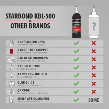 Premium STARBOND CA Super Glue for Woodworking Projects