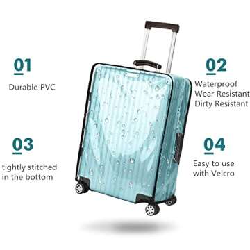GigabitBest Suitcase Covers for Luggage – Clear PVC Suitcase Cover Protectors, Full-Thicken Transparent Waterproof Sleeve with Large Velcro for 19"-20" Wheeled Suitcases