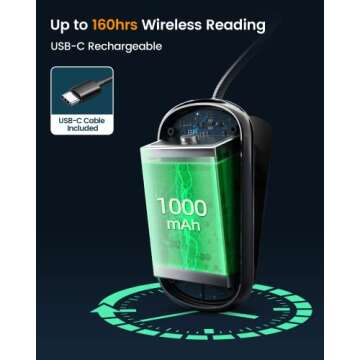 Glocusent Posh Premium Book Light for Reading in Bed with Timer, 16-LED Rechargeable Reading Light Runs 160hrs, 1800K Eyecaring Clip on Book Light, 3 Colors & 5 Brightness Levels, Perfect for Readers