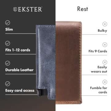 Ekster Parliament Men's Wallet | RFID Blocking Leather Minimalist Cardholder | Slim Wallet for Men - Designed for Quick Card Access with Push Button (Steel Blue)
